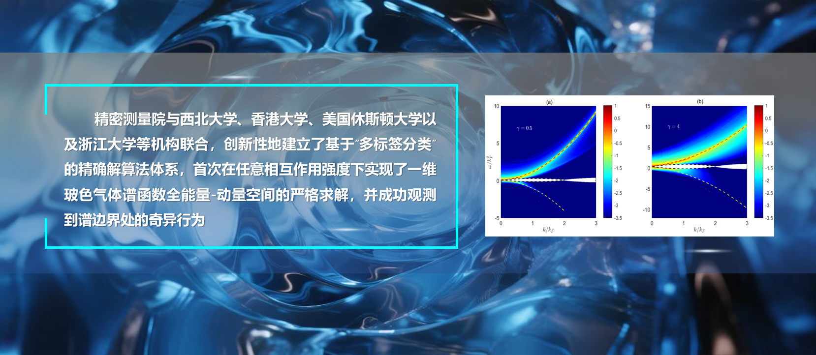 evo真人视讯等联合实现“多标签分类”算法解决一维强关联难题